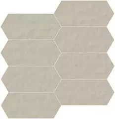 Florim Casa Dolce Casa Neutra 6.0 02Polvere Gres C 7,5X15 6Mm  749587